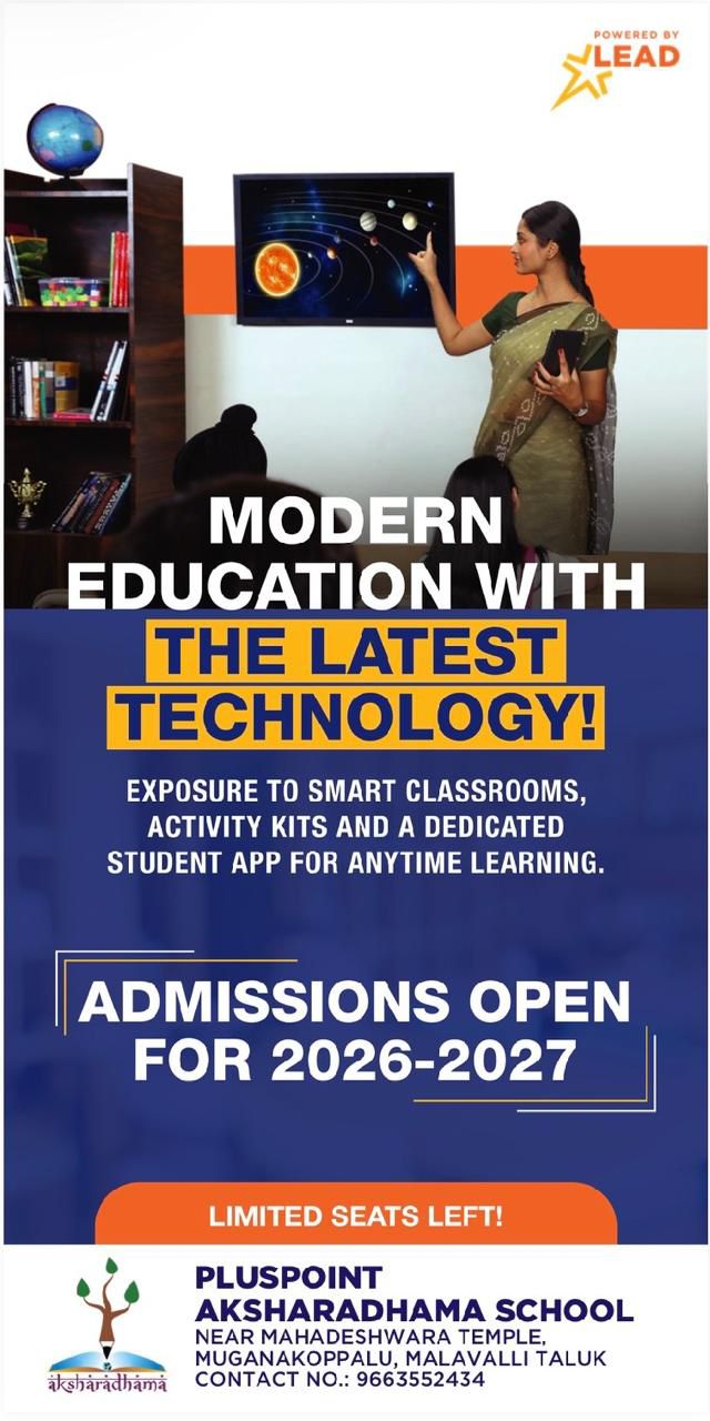 Modern Education with the Latest Technology